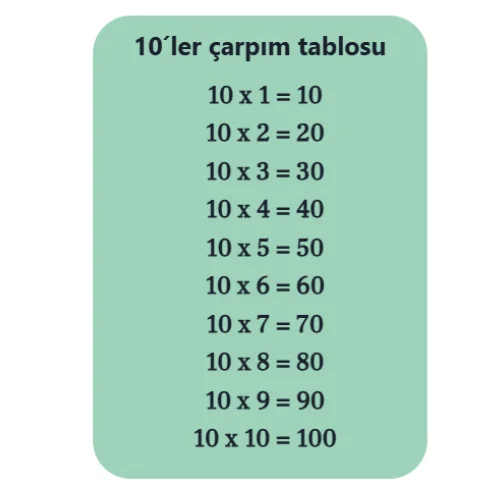 10’ler Çarpım Tablosu