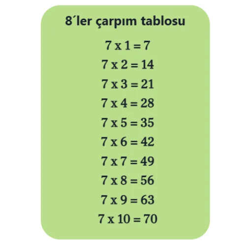 8’ler Çarpım Tablosu