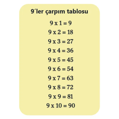 9’ler Çarpım Tablosu