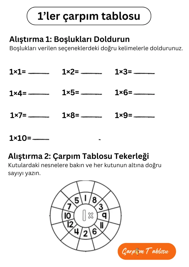 1'ler çarpım tablosu ile ilgili boşluk doldurma egzersizi. Öğrenciler verilen seçeneklerden doğru kelimeyi veya sayıyı seçerek cümleleri tamamlamalıdır.